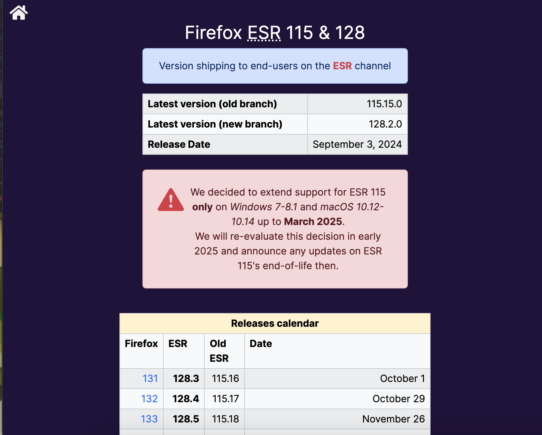 「Firefox ESR 115」、Windows 7～8.1およびmacOS 10.12～10.14のみサポート終了を延長