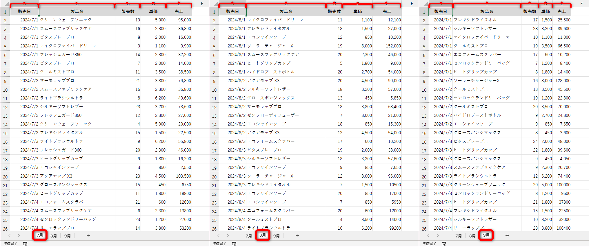 7～9月の売上データをまとめた表です。同じ形式の表は列幅を揃えておきたいですよね