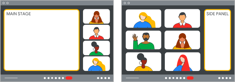 アドオンは「Meet」のメインステージまたはサイドパネルで動作