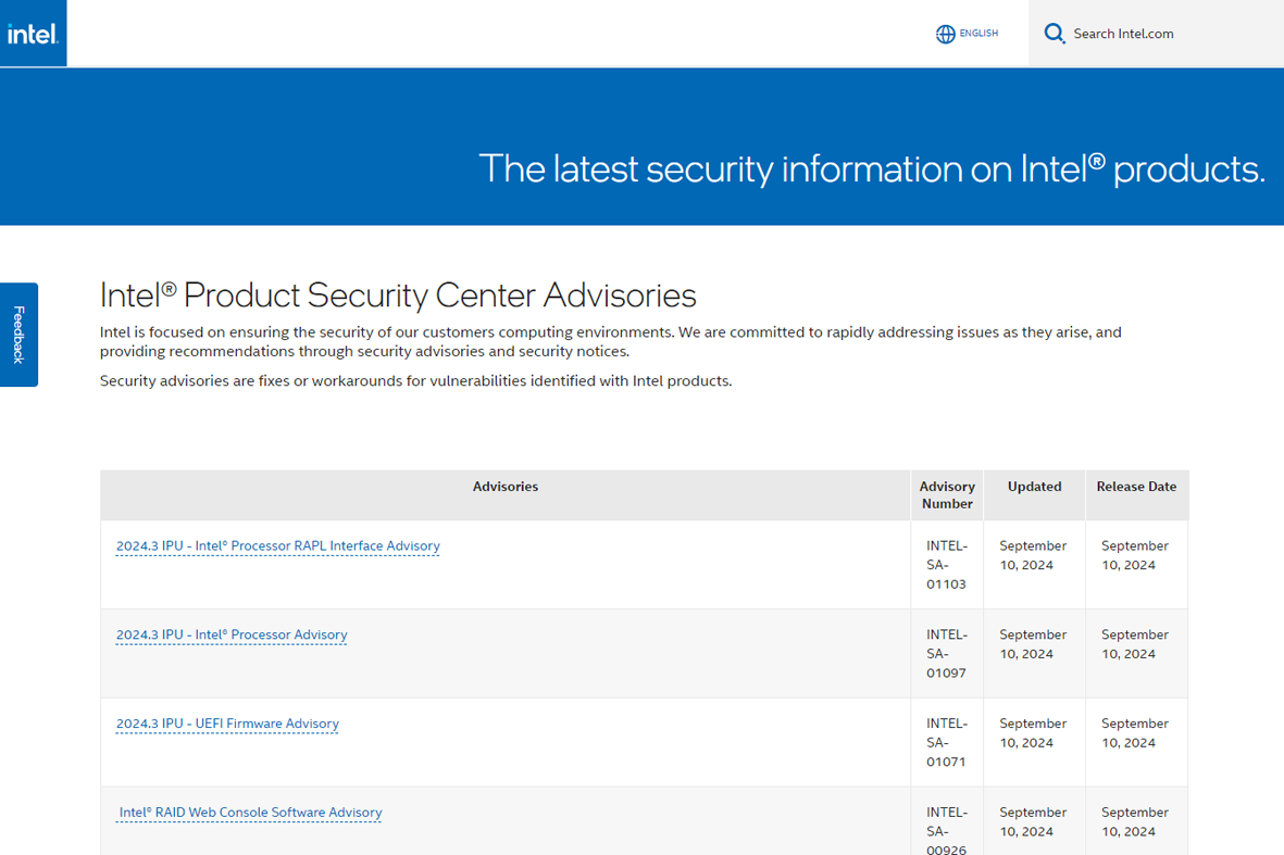 Intelの月例セキュリティ情報