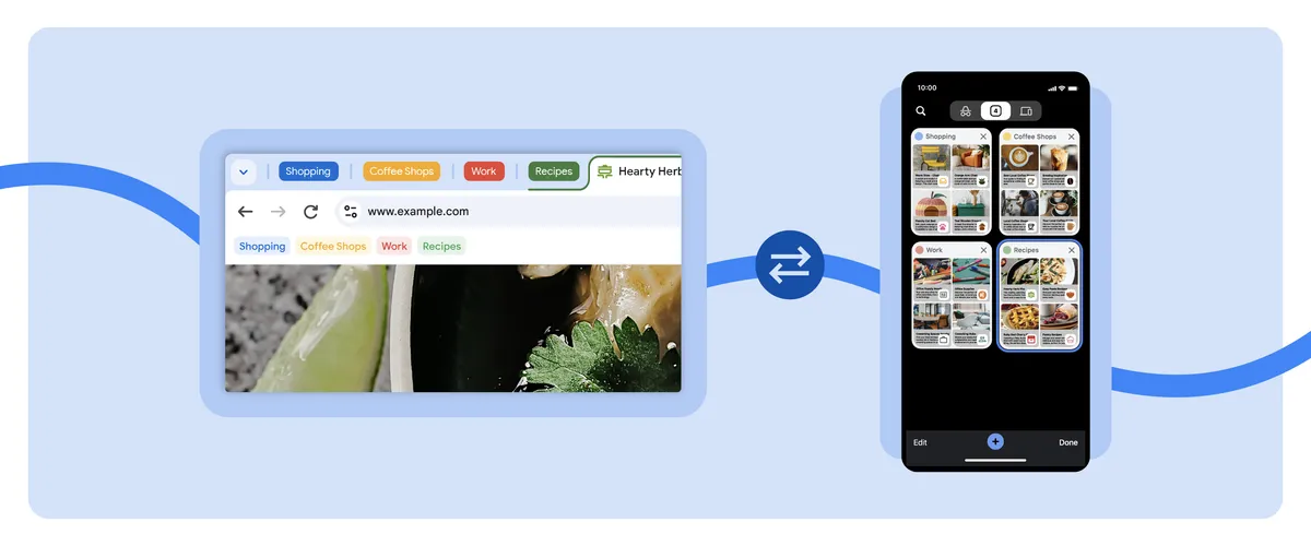 「Chrome」のタブグループ機能が大幅強化へ