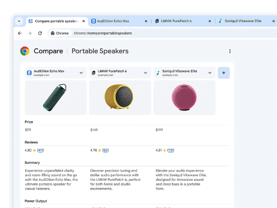 「タブ比較」（Tab compare）