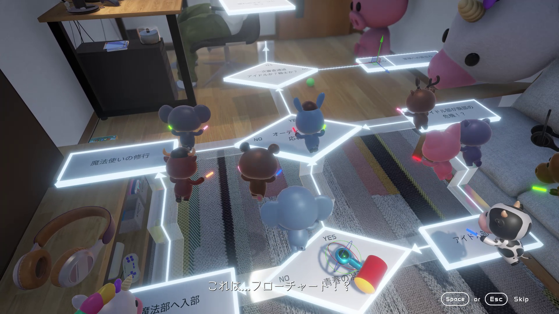 フローチャートが足場代わり