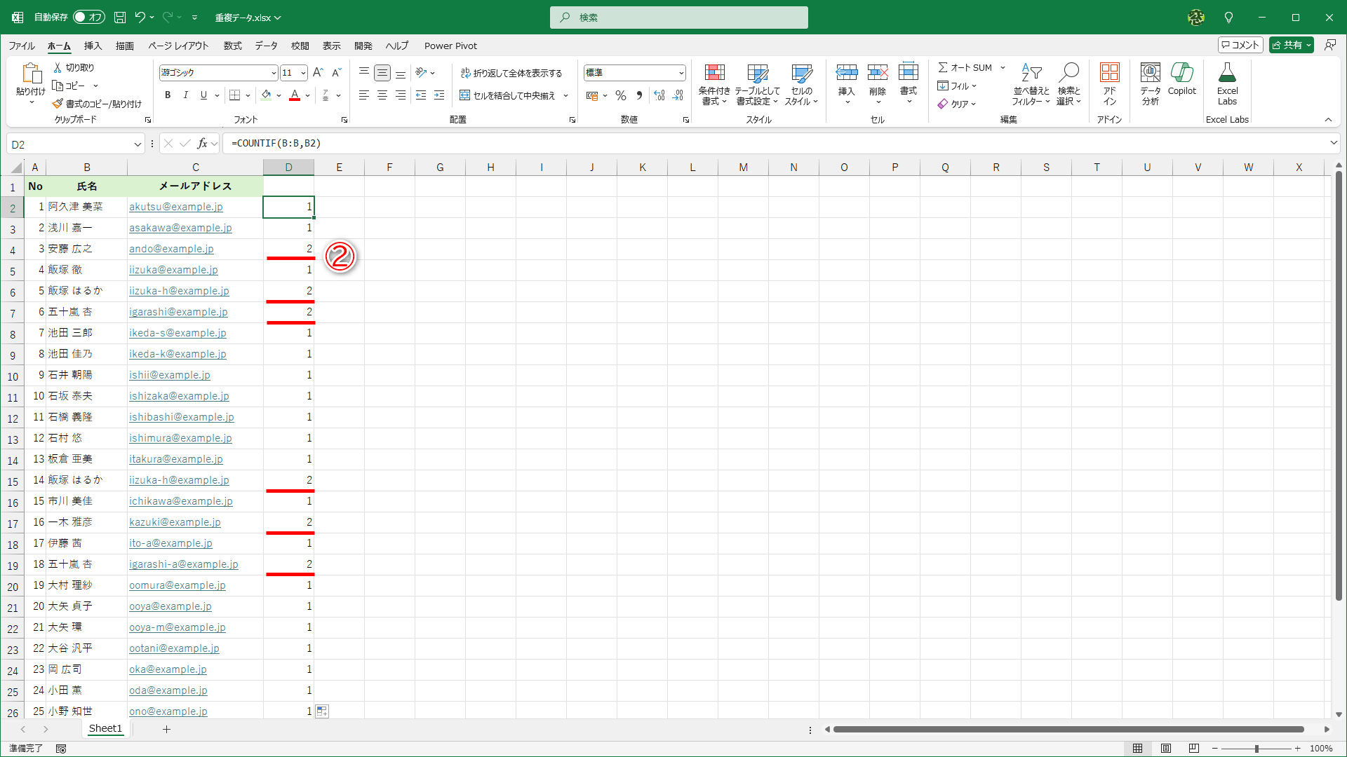オートフィルでコピーした状態です。「2」以上の結果が表示されたデータが重複しています（②）