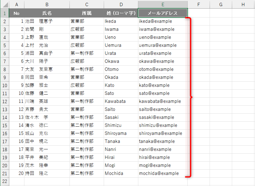 メールアドレスの形式に整えられた