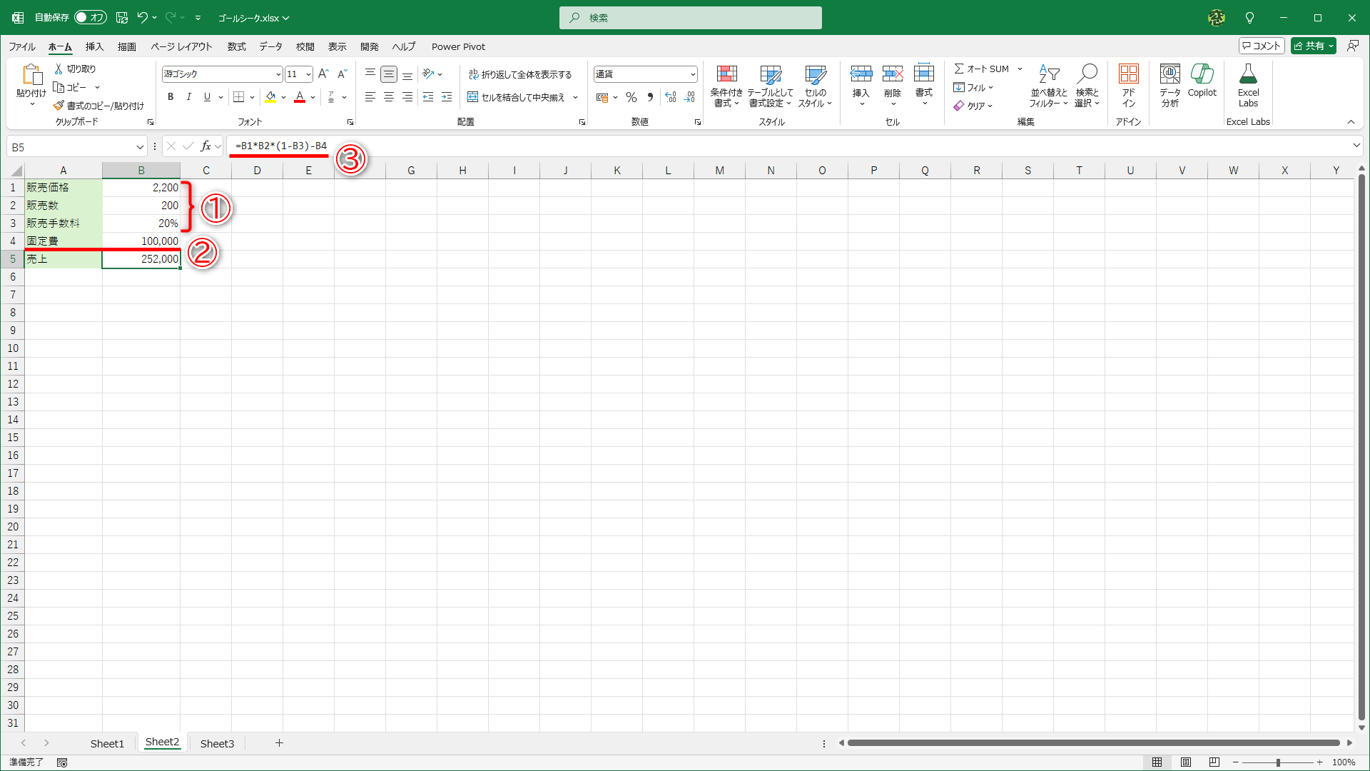 販売価格と販売数、販売手数料を掛けて（①）、固定費を引いています（②）。セルB5には「=B1*B2*(1-B3)-B4」という数式（③）が入力されています