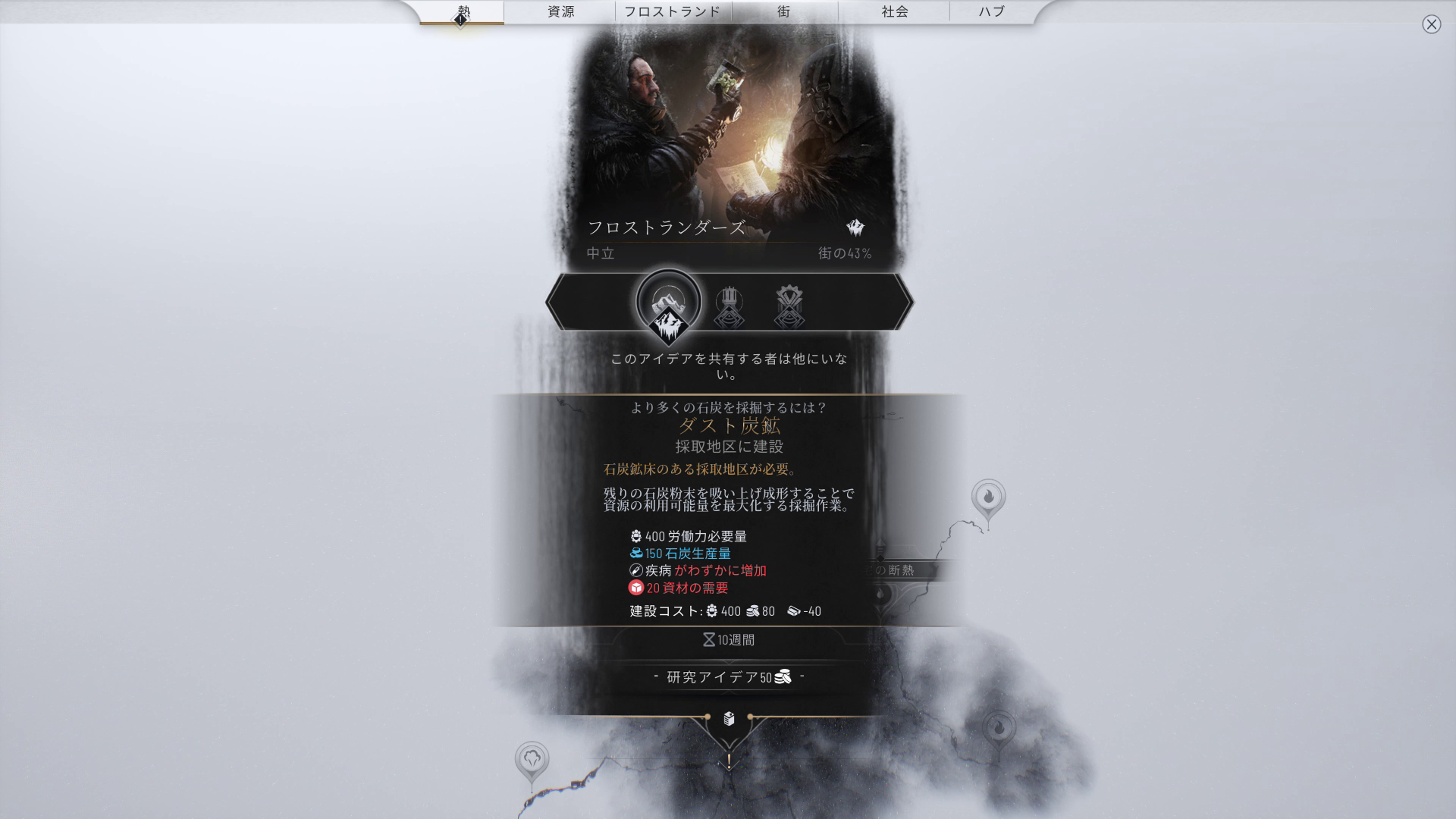 アイデアツリーでは各勢力が支持する案から1つを選ぶ