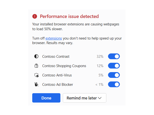 「Microsoft Edge」拡張機能のパフォーマンス問題を検出するツール