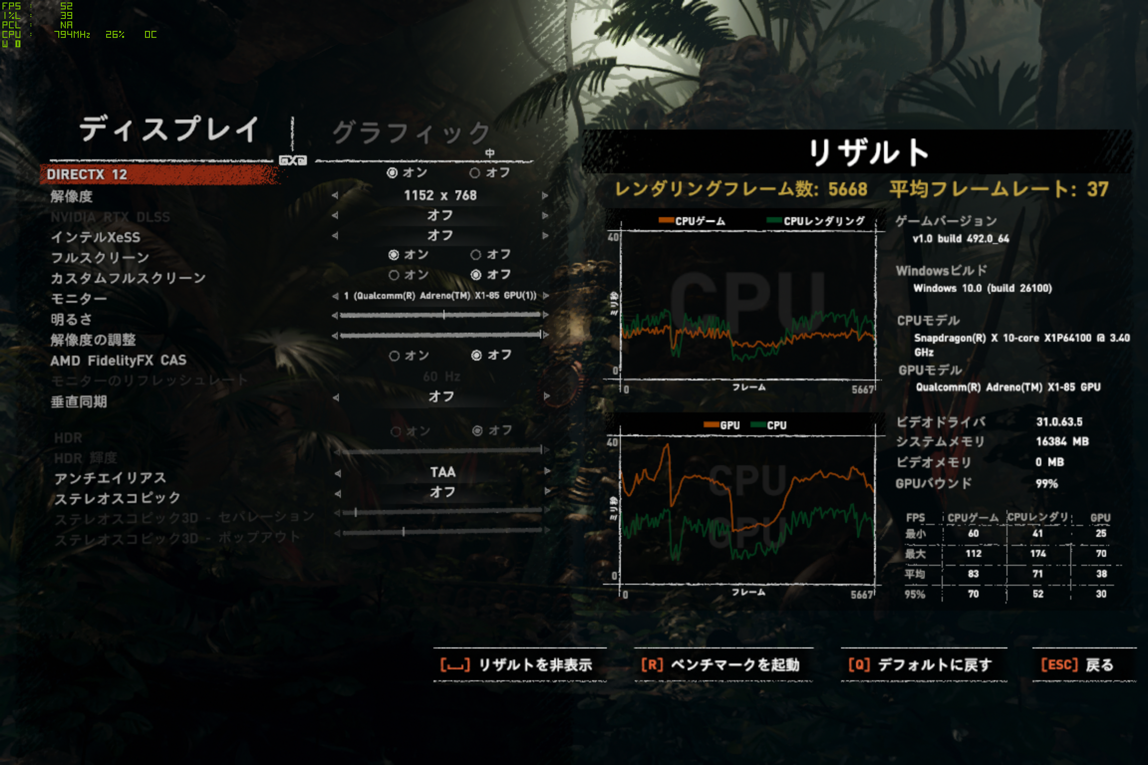 レンダリング解像度が下がるとフレームレートは上がるが、画面がぼやけたように見える