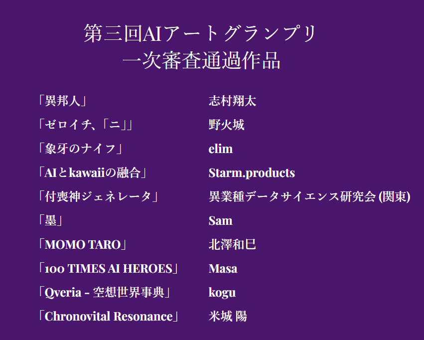 第三回「AIアートグランプリ」一次審査通過作品