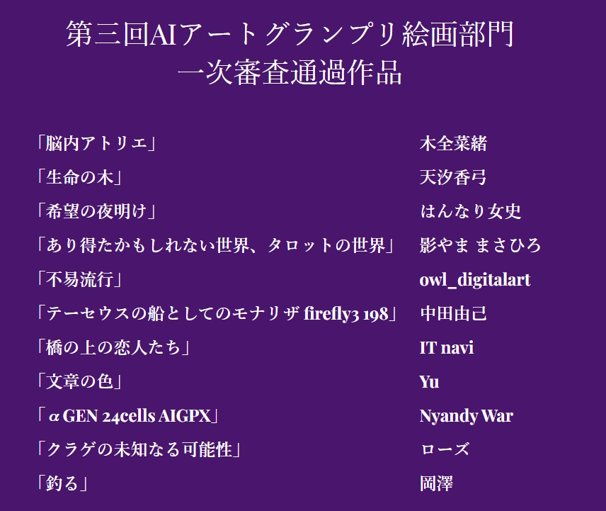 第三回「AIアートグランプリ絵画部門」一次審査通過作品