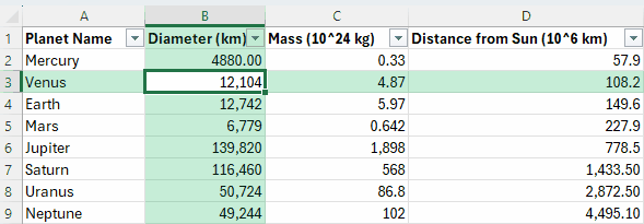 「Focus Cell」機能