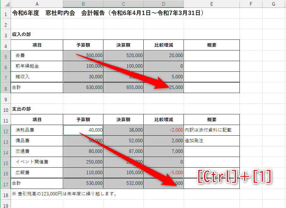 数値を入力するセル範囲を選択して、［Ctrl］＋［1］キーを押す