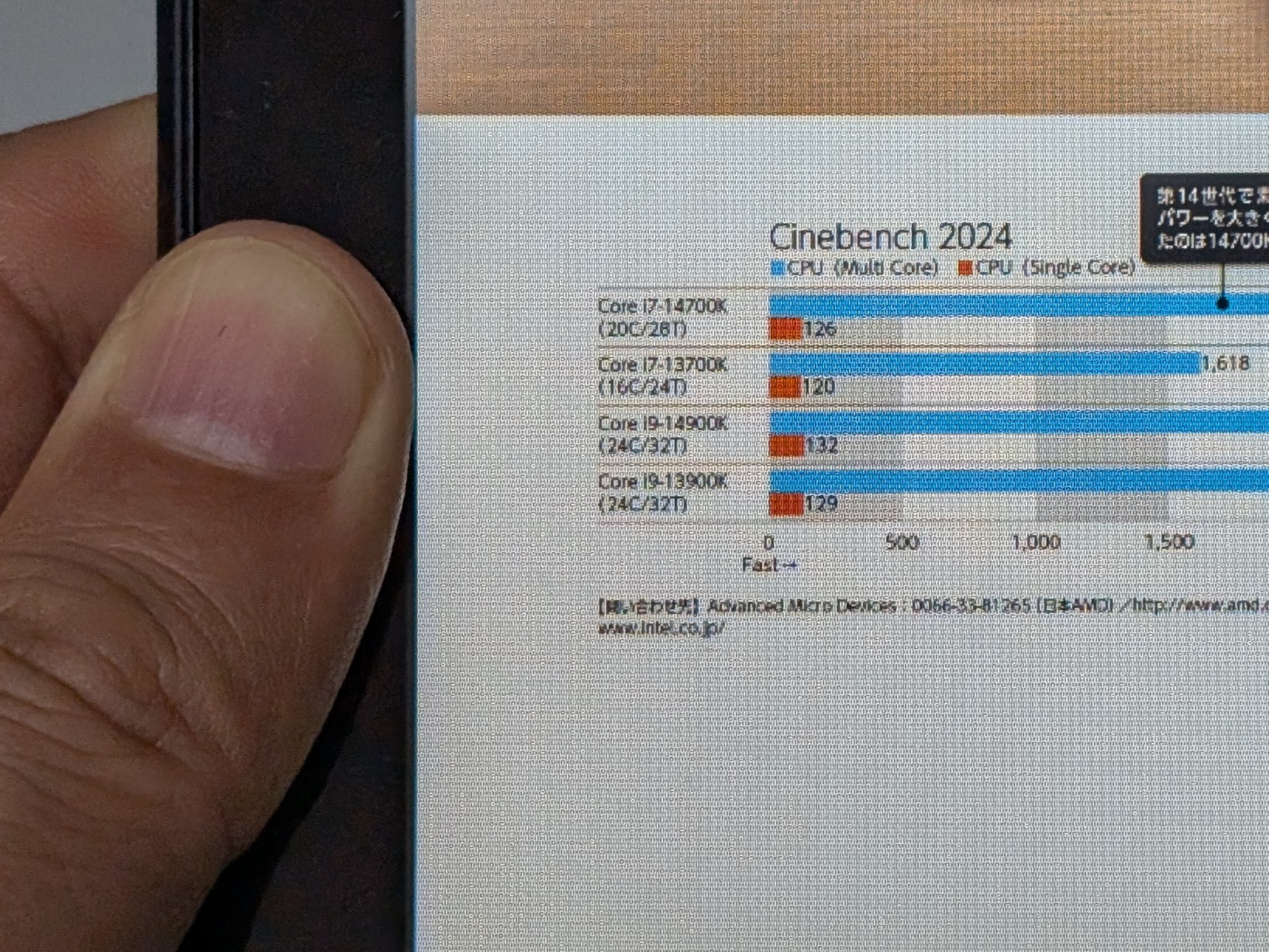 細かい注釈類は文字が潰れてしまって読めないこともしばしば。こうした表示性能は今回紹介したどのモデルも共通だ