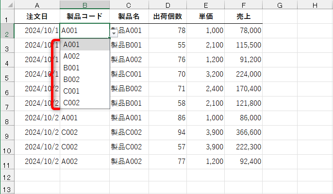 ドロップダウンリストには反映されない。ドロップダウンリストでは［製品マスタ］シートのセルA2～A7を参照しているためだ