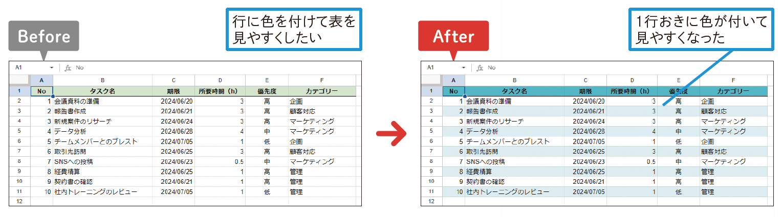 1行おきに色を付ける