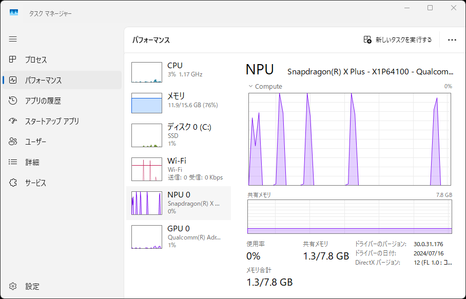 NPUを使用するが、ごく短時間で終わる