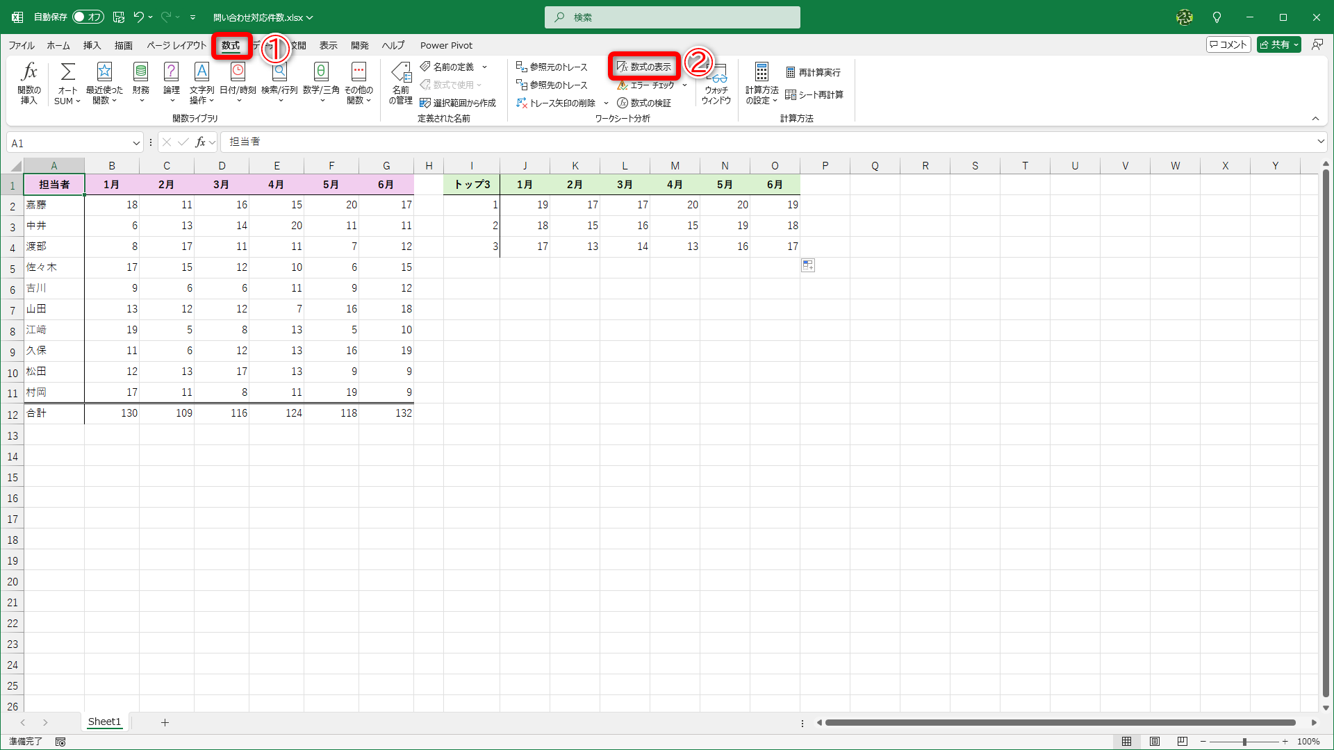 ［数式］タブ（①）にある［数式の表示］（②）をクリックします
