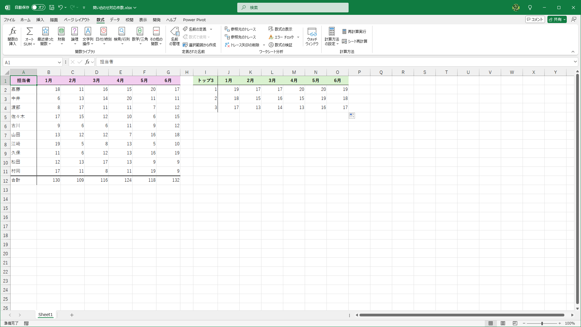 元の表示に戻りました