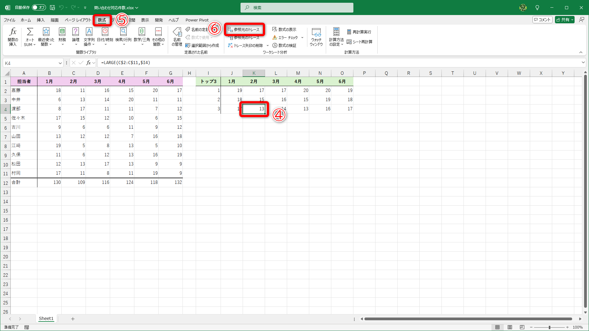 セルK4を選択して（④）、［数式］タブ（⑤）にある［参照元のトレース］（⑥）をクリックします