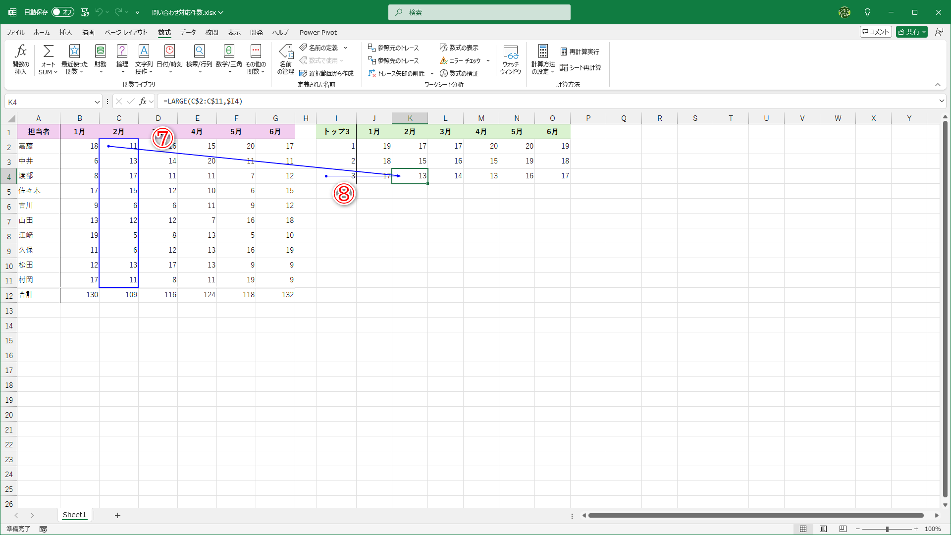 トレース矢印と青い囲みが表示され、セルK4の数式はセル範囲E2:E11（⑦）とセルI4（⑧）を参照していることがわかります