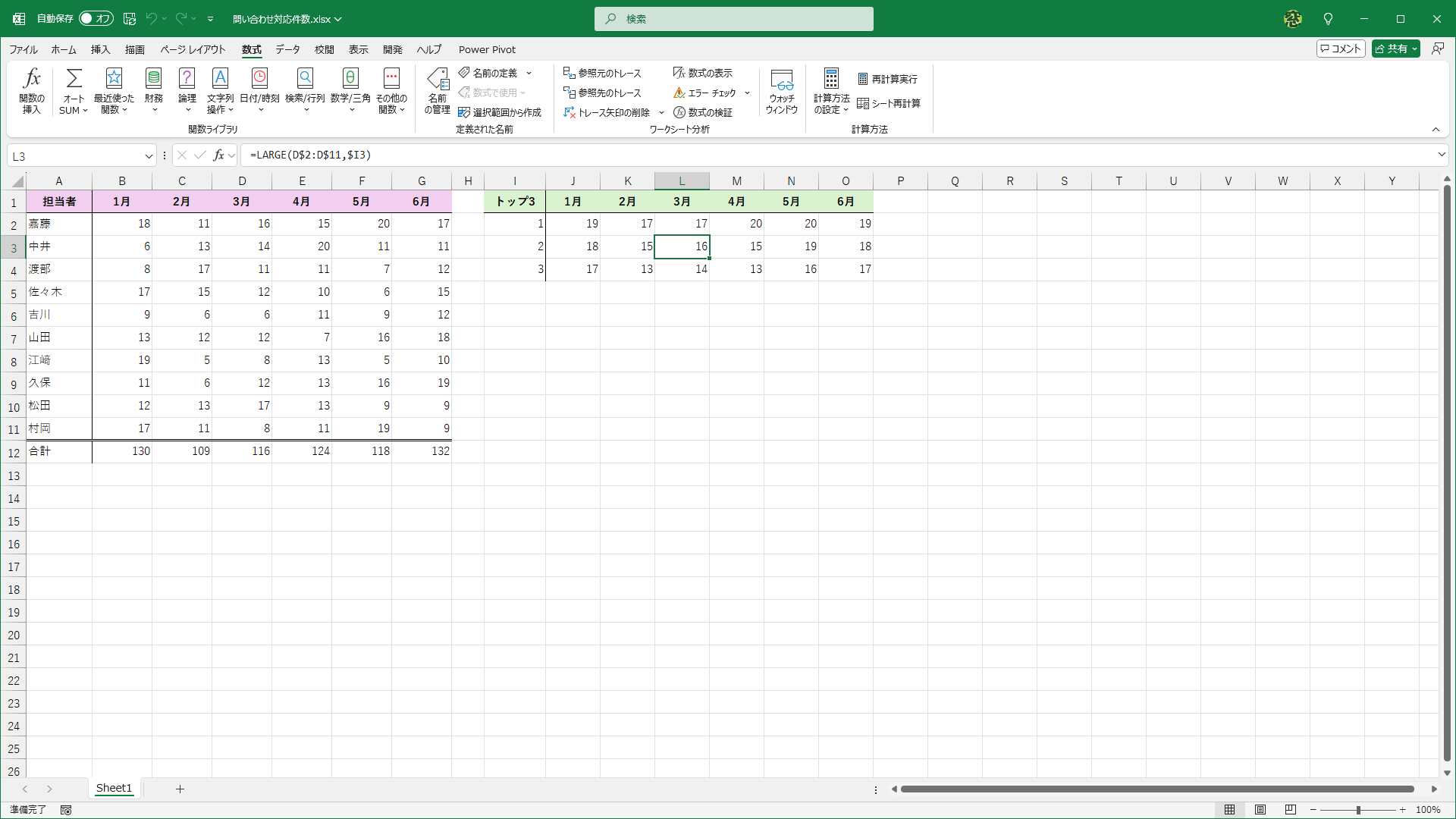すべてのトレース矢印が削除されました