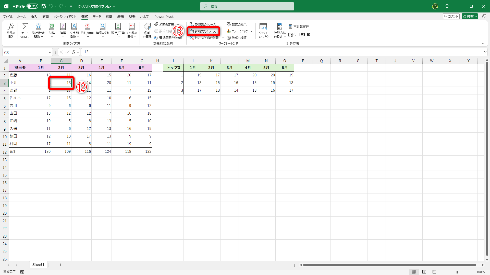 セルC3を選択して（⑫）、［参照先のトレース］（⑬）をクリックします
