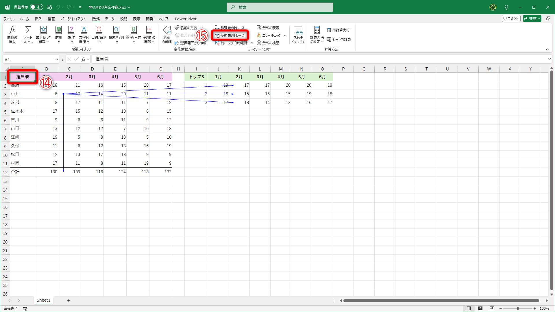 セルA1を選択して（⑭）、［参照先のトレース］（⑮）をクリックします