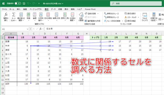 数式が入力されているセルはどこ？　参照関係は？