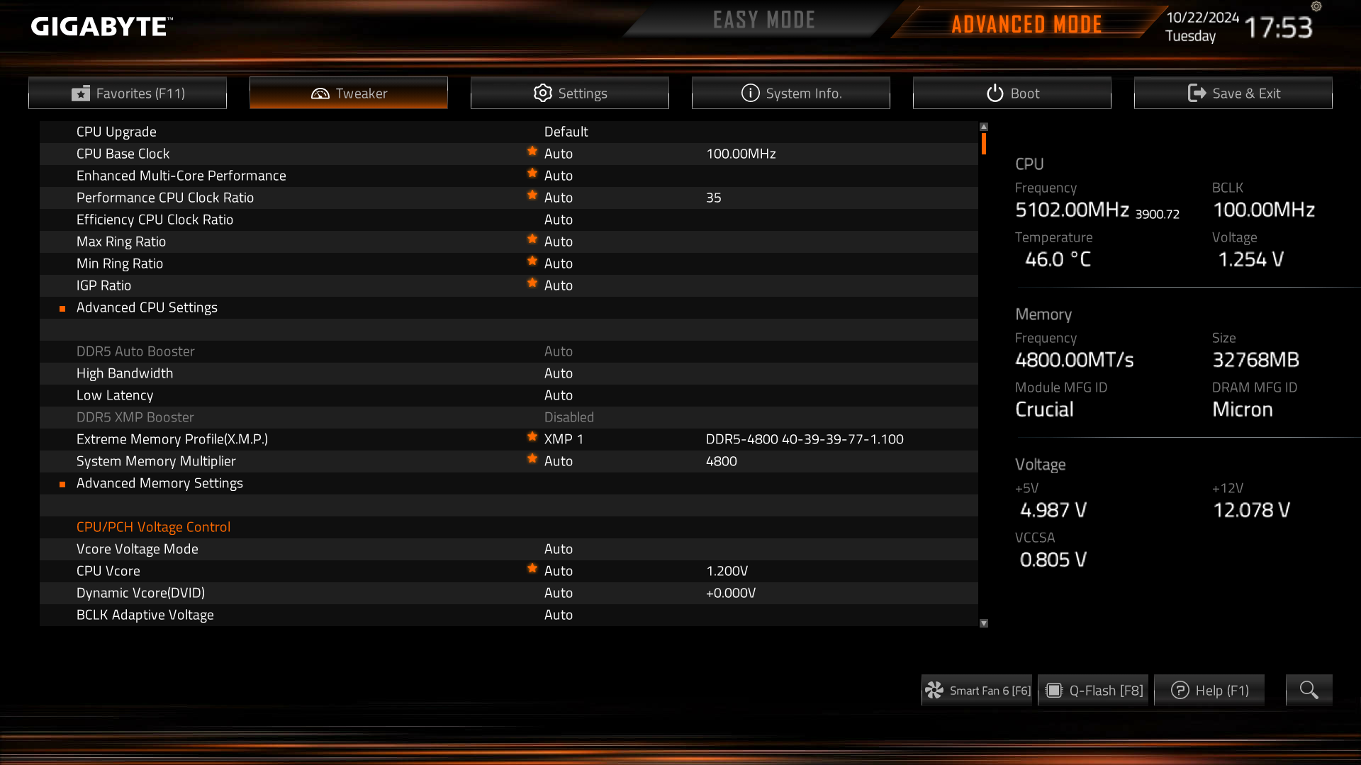 「Z690 UD」のBIOS画面。設定項目を細かく表示する［ADVANCED MODE］で、英語表記にしてある