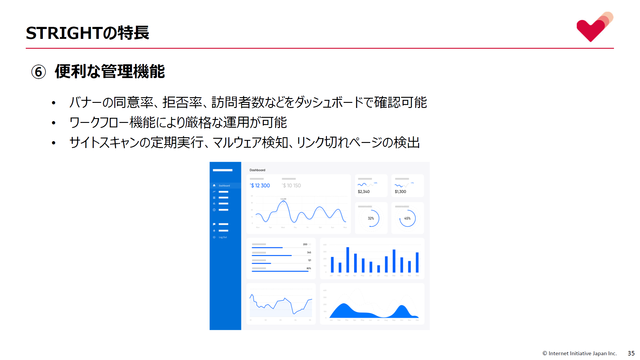 ダッシュボードで必要な情報を確認できる