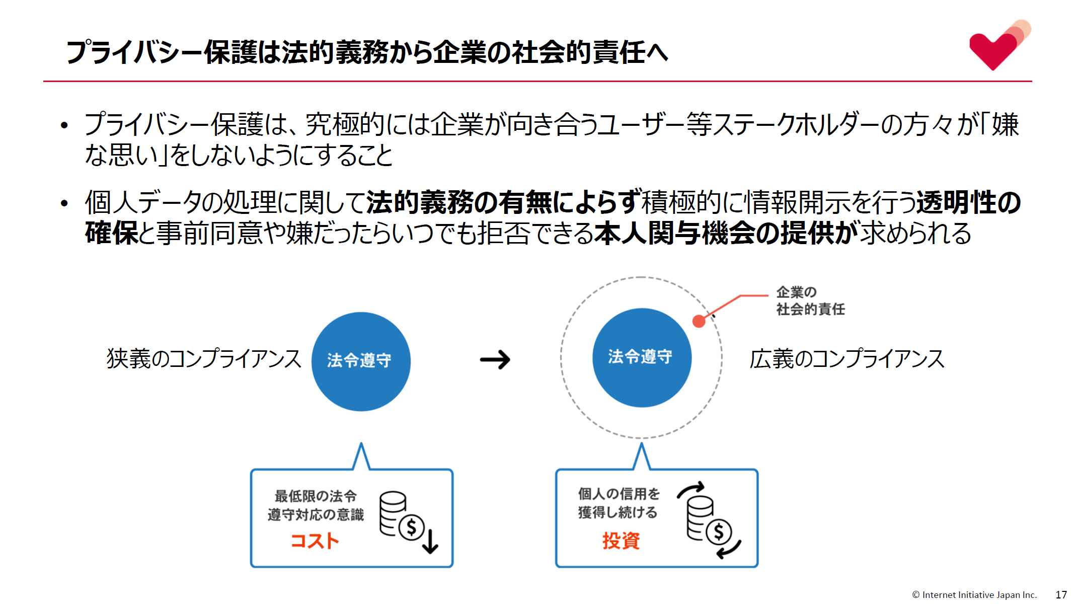 日本においてクッキーバナー掲出が義務として必要なケースは稀だが、プライバシー保護の姿勢を示す意義で導入されている