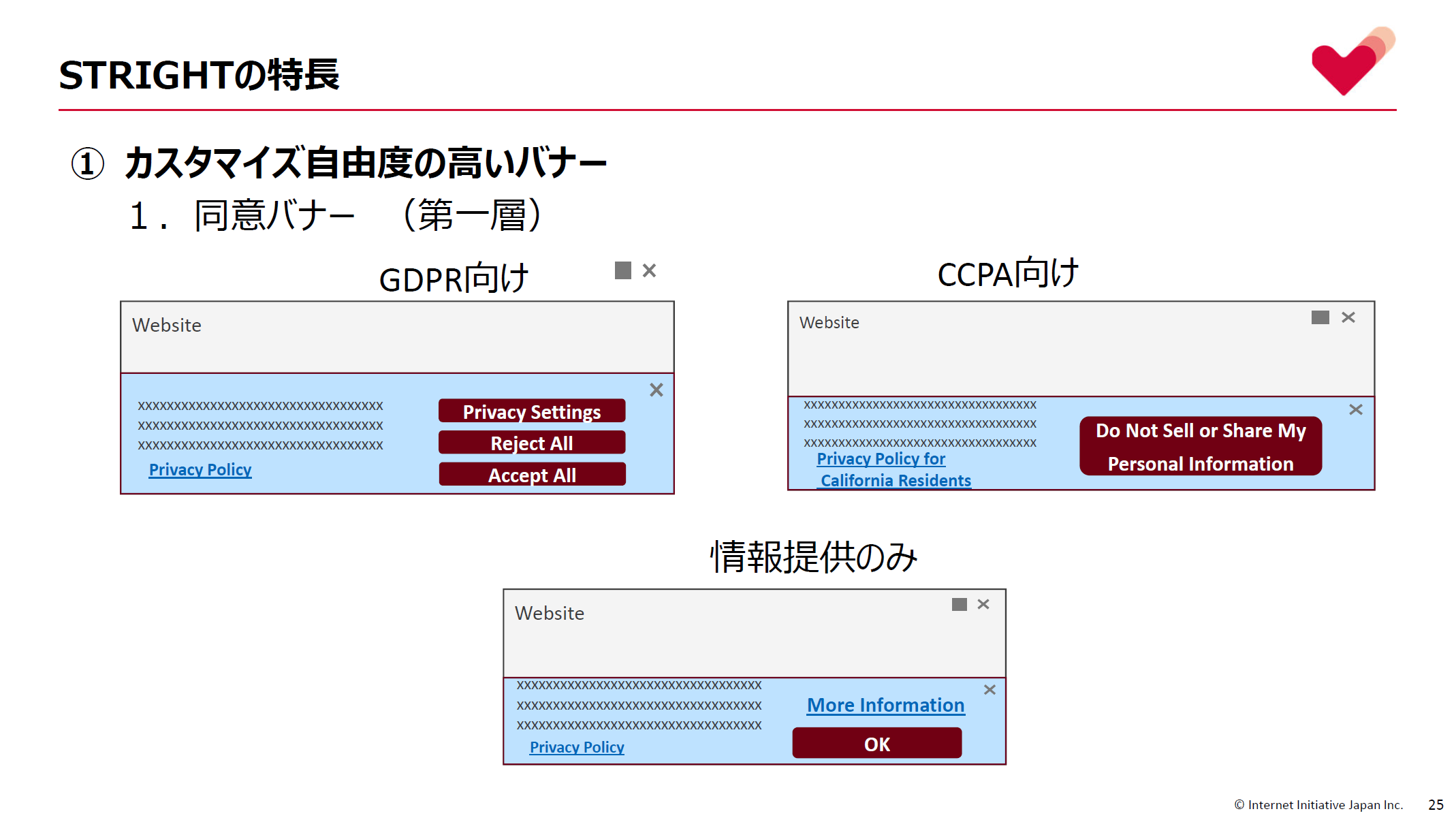 GDPRやCCPA対応などのバナーのカスタマイズ例