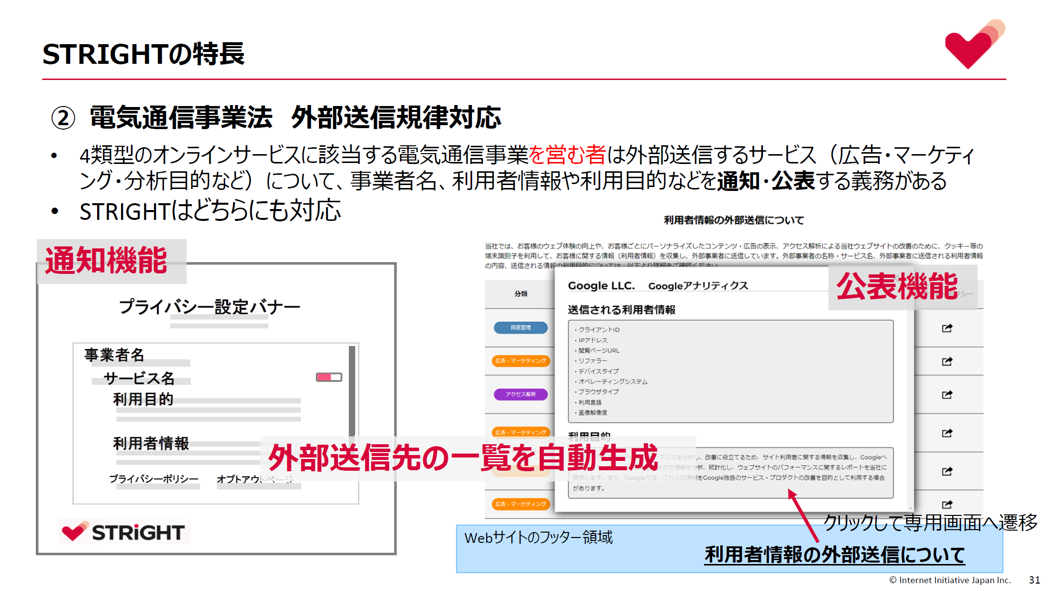 電気通信事業法の外部送信規律へ対応し、情報を通知・公表
