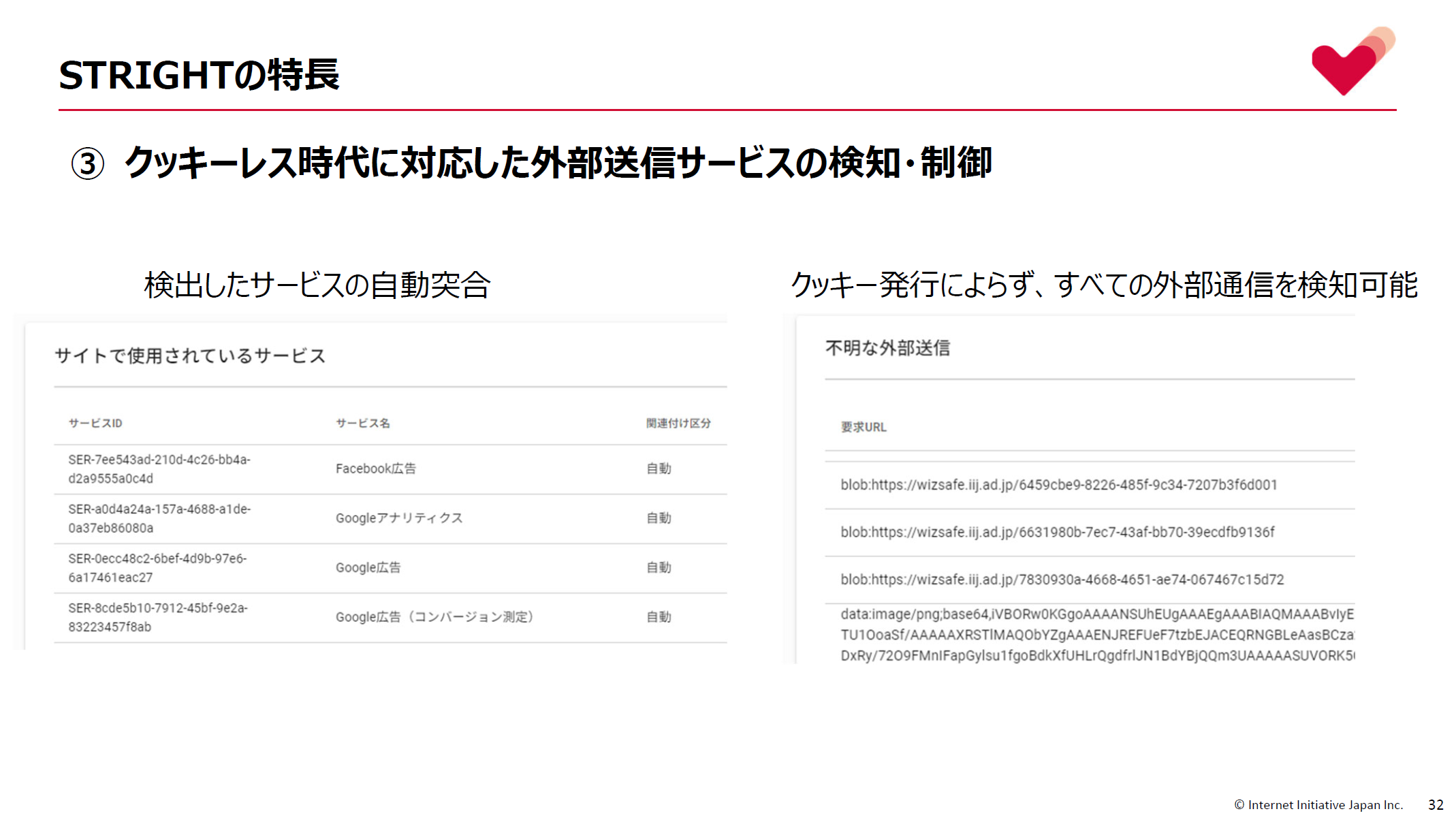 クッキーレスにも対応可能