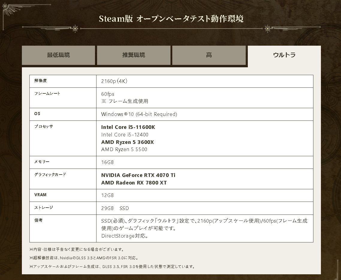 オープンベータテストでの4K・ウルトラ設定の動作環境