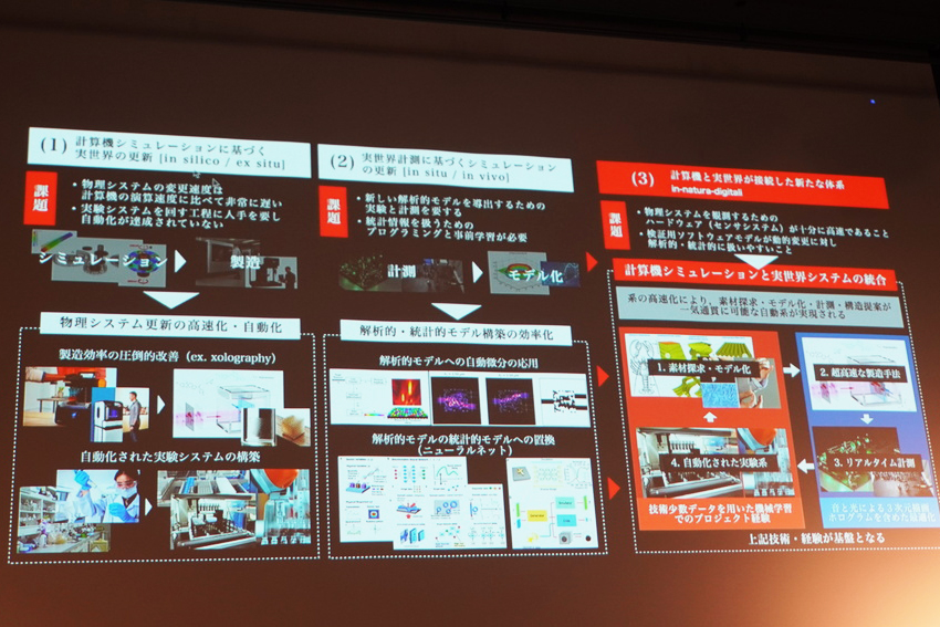 それを“霞が関っぽく”書いた図