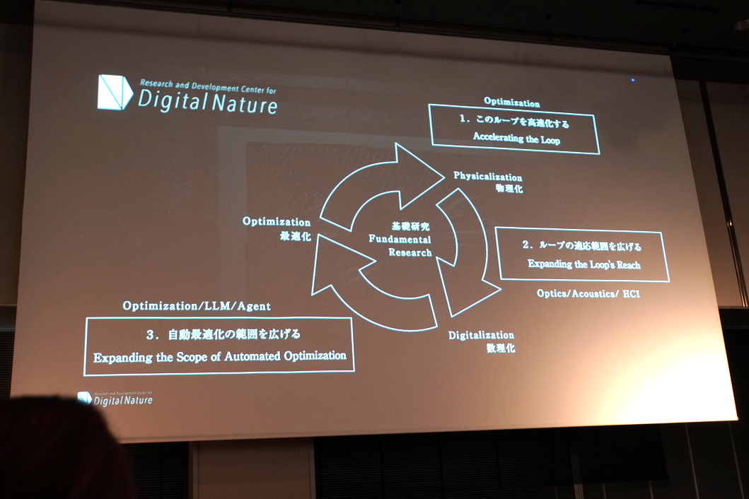 デジタルネイチャー系を3要素で定式化