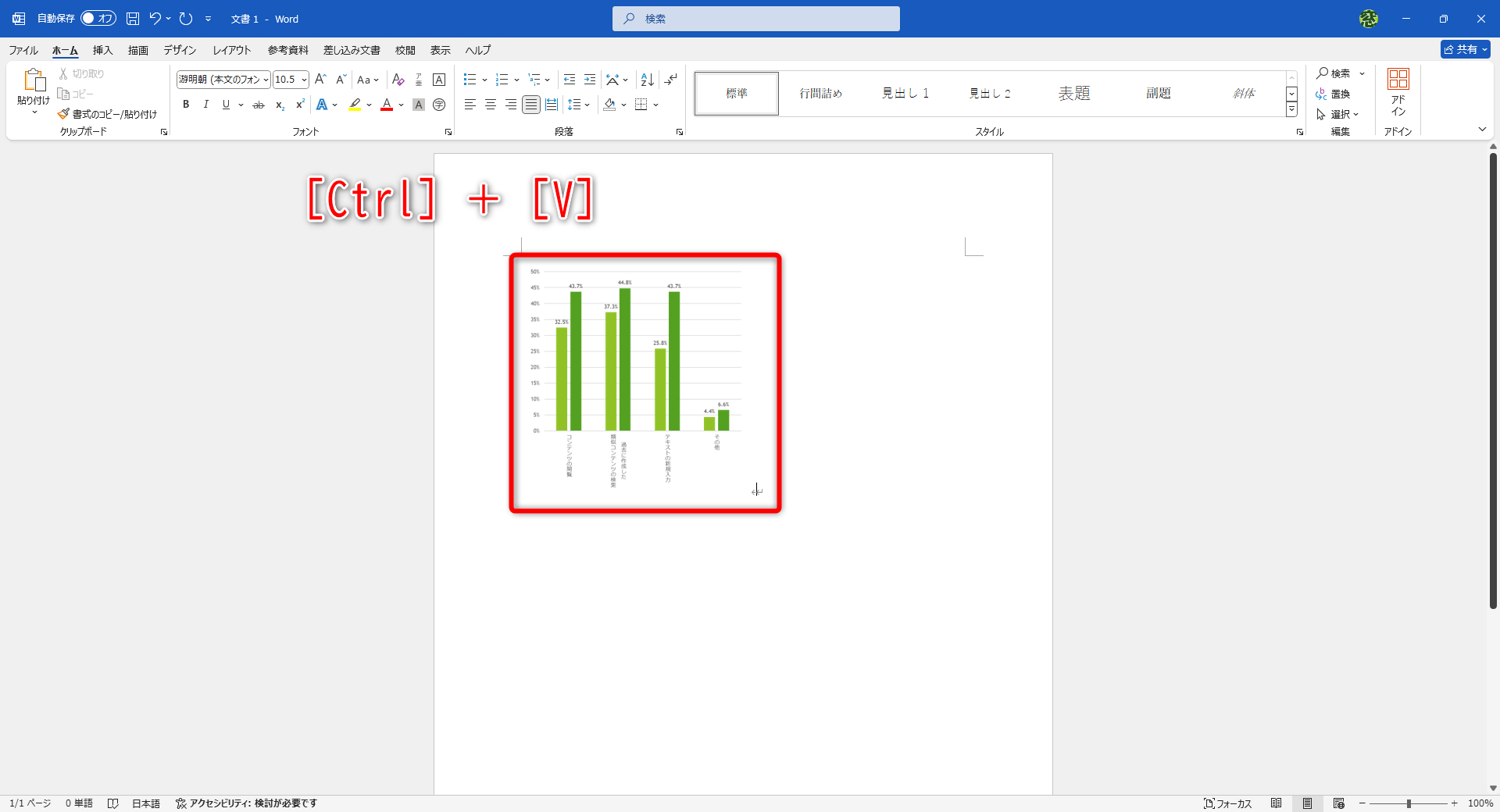 新しいWordファイルを作成して、［Ctrl］＋［V］キーを押せば、クリップボードの内容が貼り付けられる