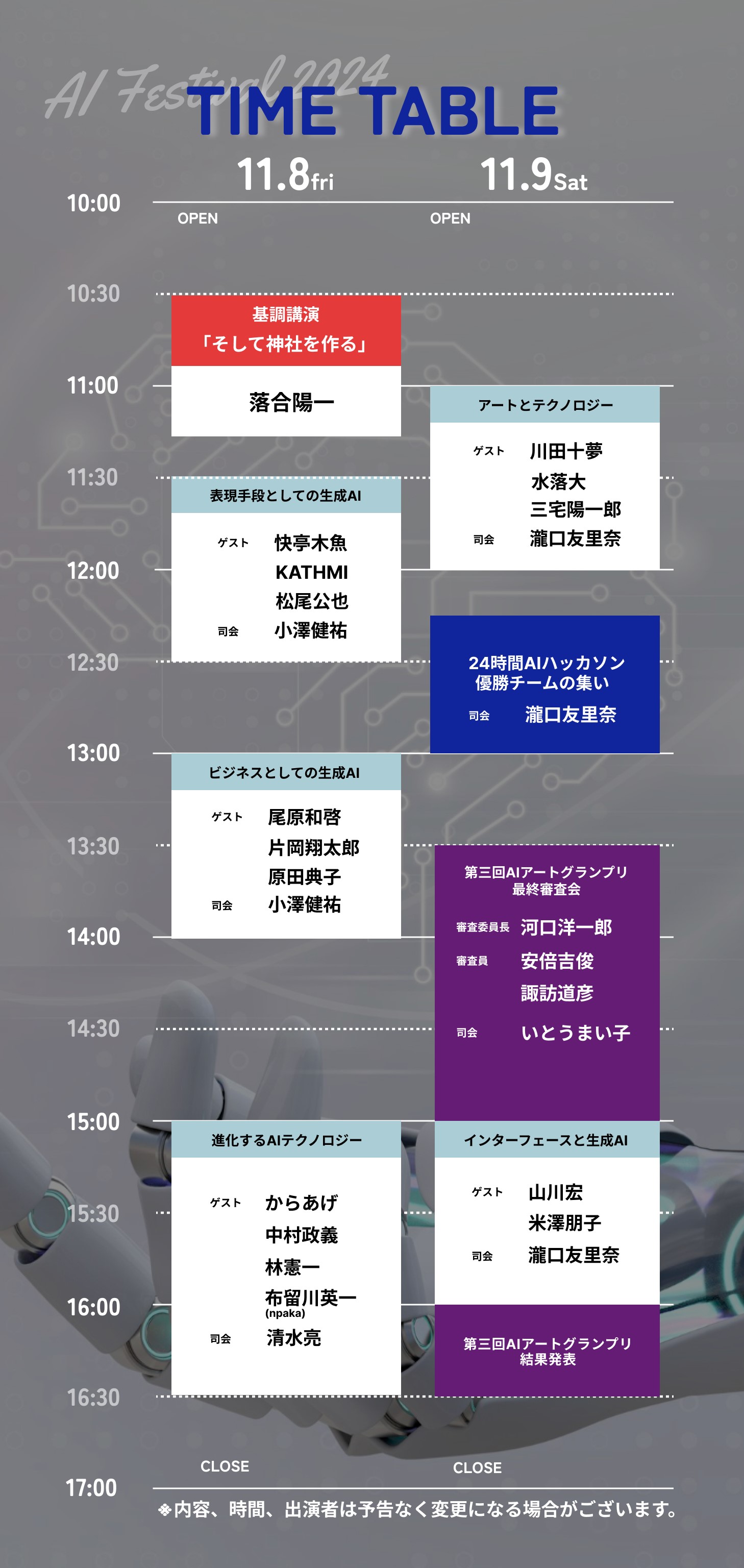 「AIフェスティバル 2024 Powered by GALLERIA」タイムテーブル