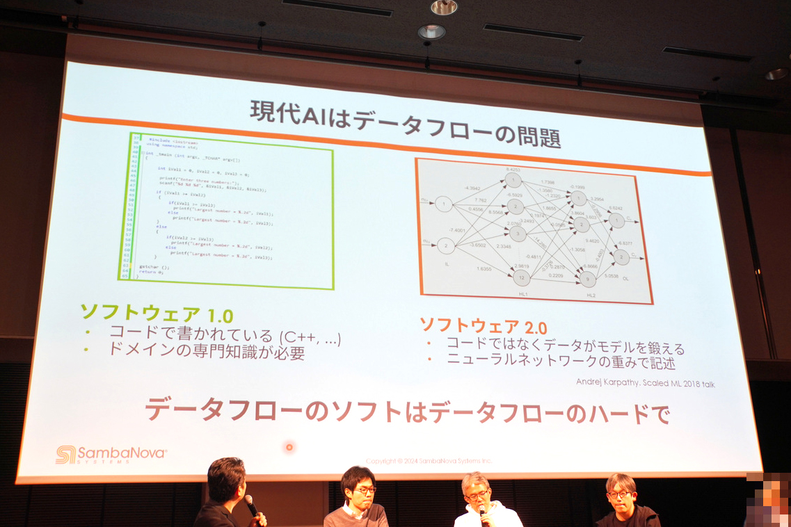 SambaNovaのAIチップのデータフロー方式の説明