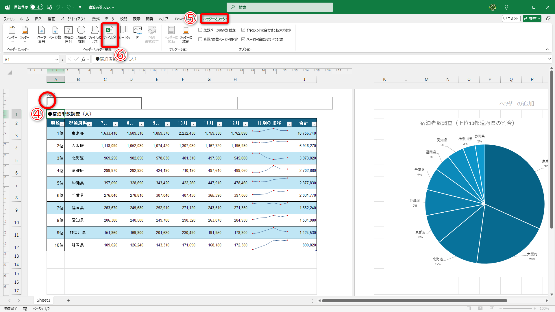 ヘッダーにカーソルが表示されて（④）編集できる状態になります。［ヘッダーとフッター］タブ（⑤）に切り替えて、［ファイル名］（⑥）をクリックします
