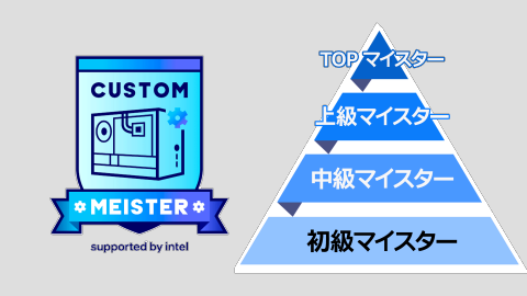 「インテルPCマイスター」