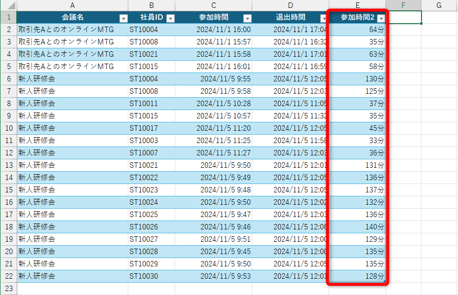 「○分」の形式に整えられた計算結果の列が挿入された