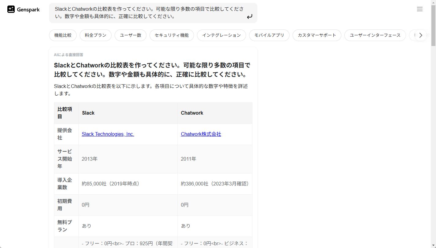 クラウドサービスの特徴を比較するといったことも可能