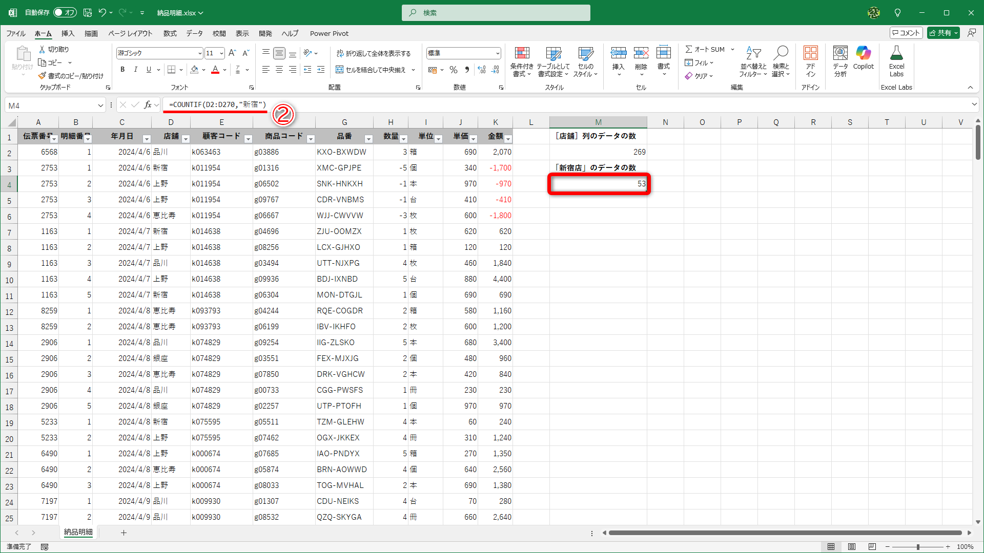 「新宿店」のデータを数えるなら「=COUNTIF(D2:D270,"新宿")」のような数式を入力します（②）。このサンプルでは「新宿店」のデータは53個でした