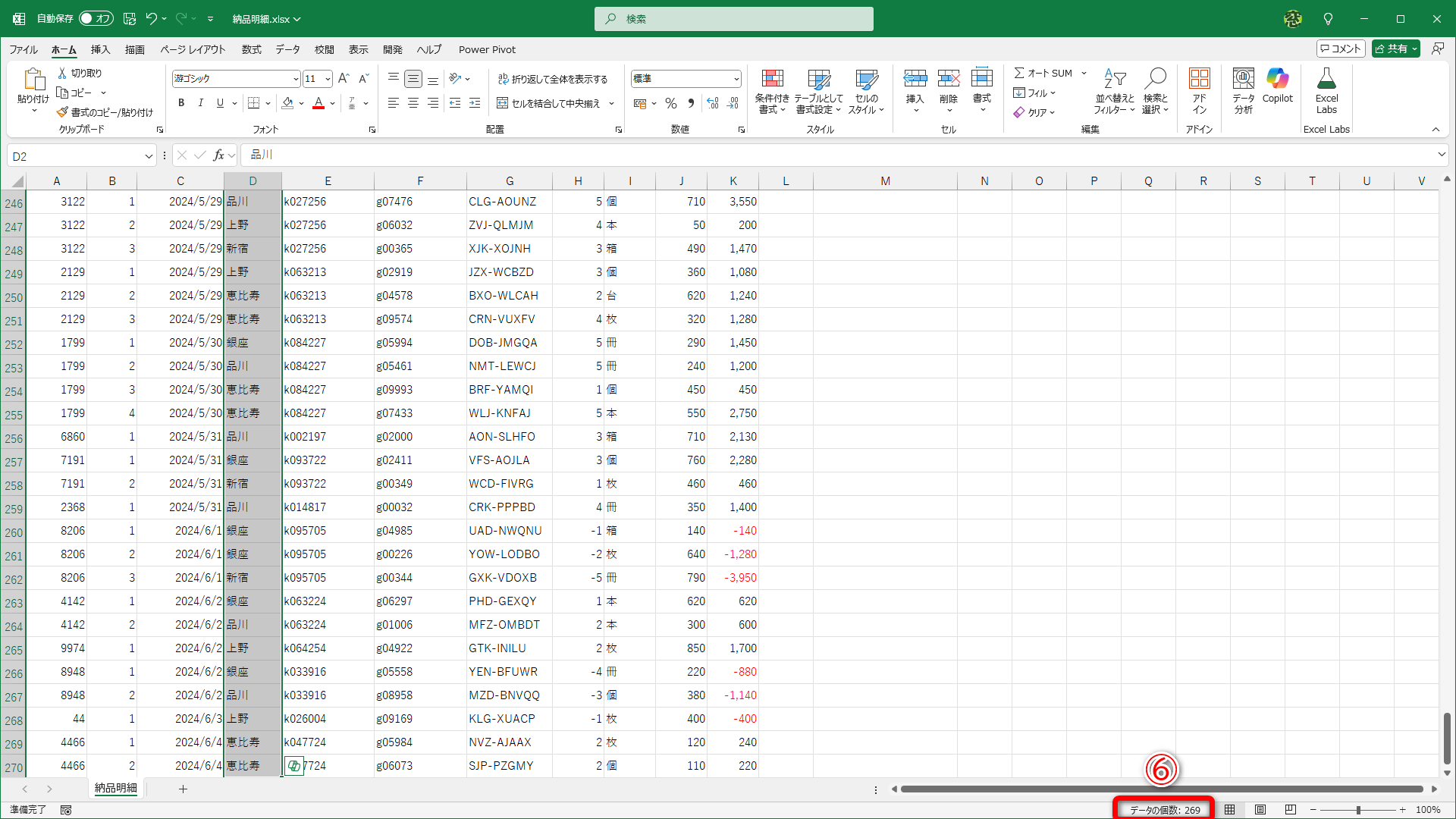 連続するデータが一気に選択されました。ステータスバーを確認すると「データの個数：269」と表示されています（⑥）
