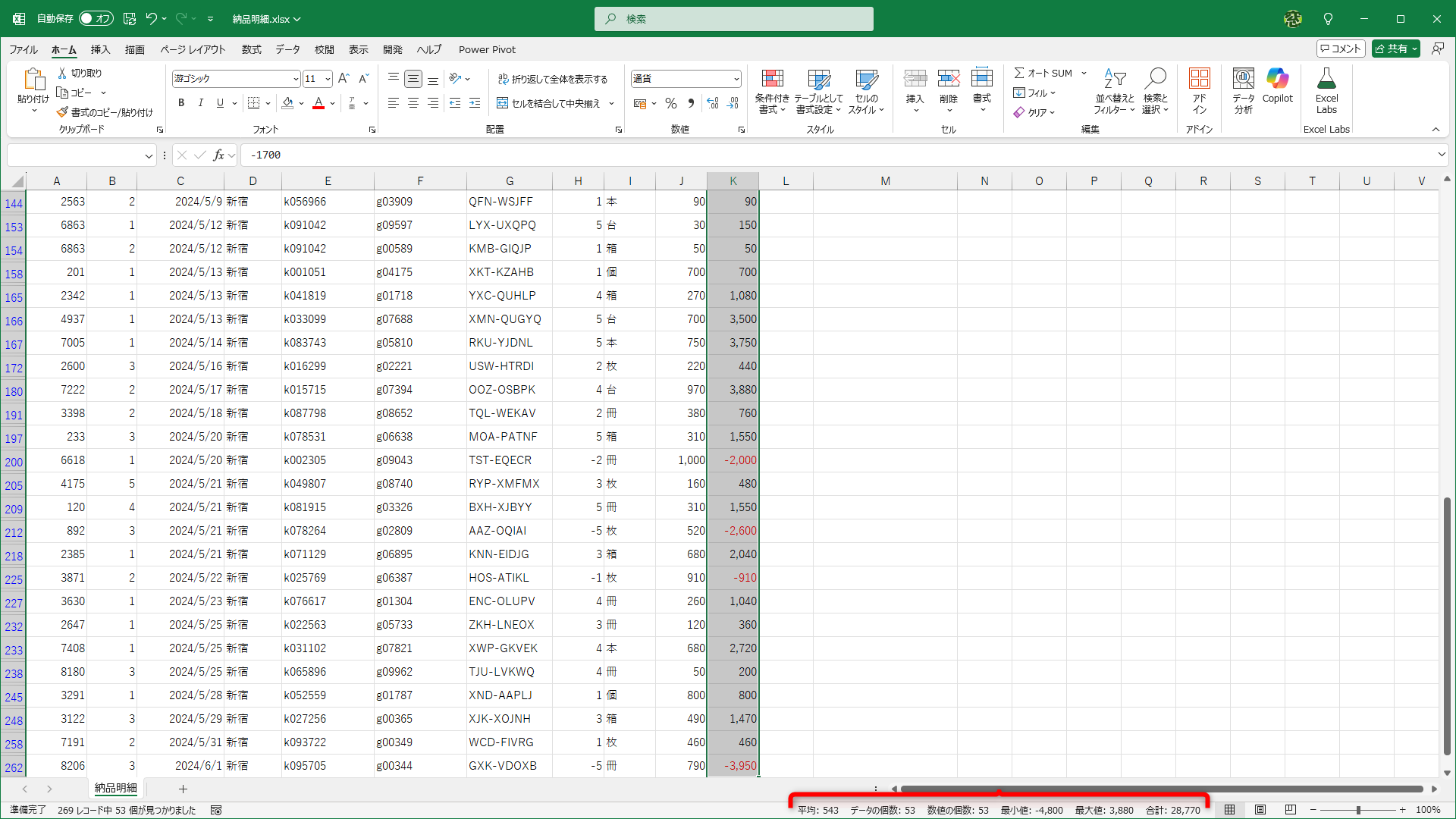 数値が入力されたセル範囲を選択した時は、合計値や平均値、最小値、最大値なども表示されます