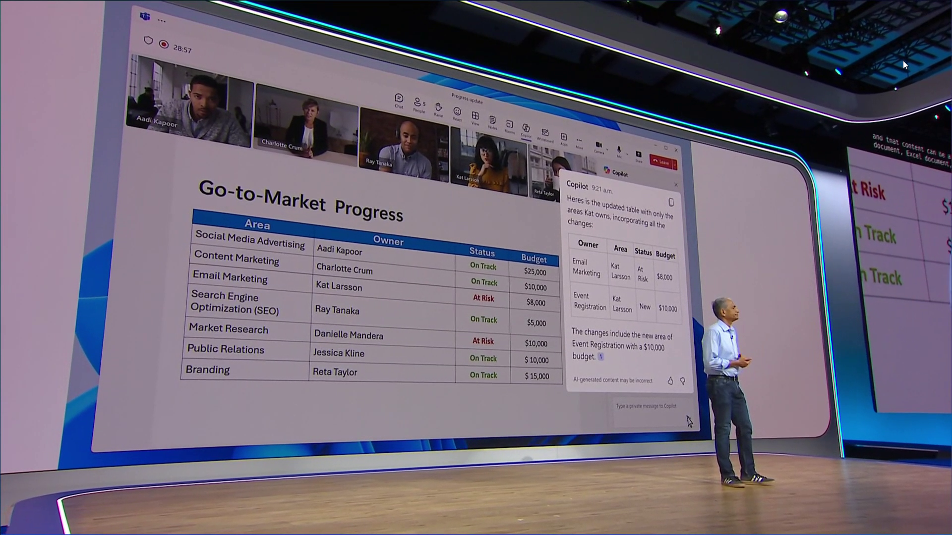 「Copilot in Teams」で会議の内容をマルチモーダルに把握し回答