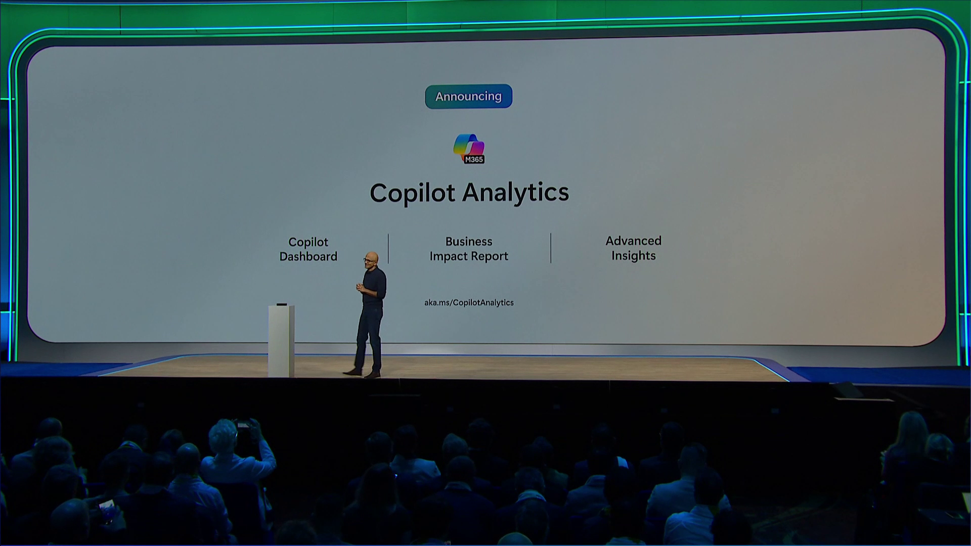 「Copilot Analytics」
